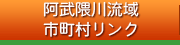 阿武隈川流域 市町村リンク